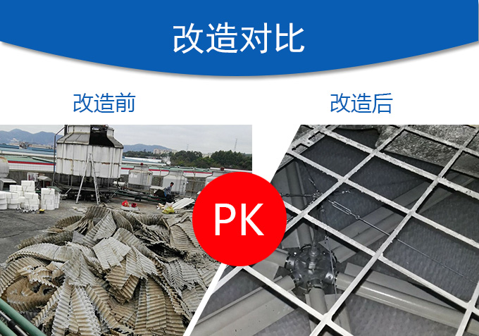 <a href=http://m.lugou56.com/tags21_0.html target=_blank class=infotextkey>冷卻塔填料</a>更換